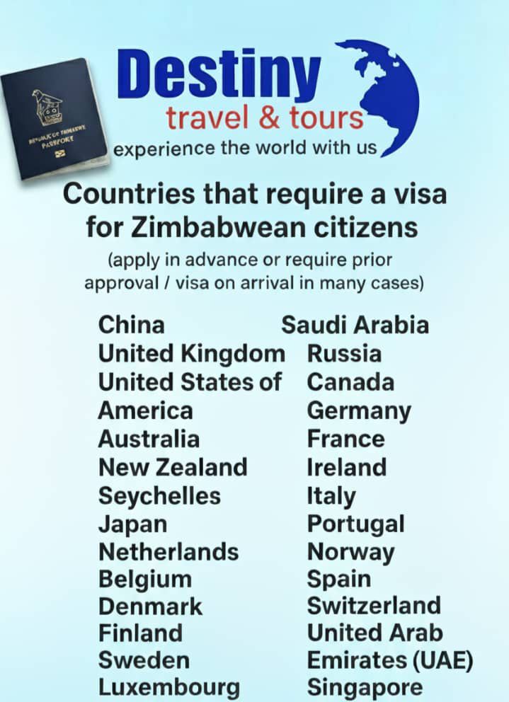 Visa Information